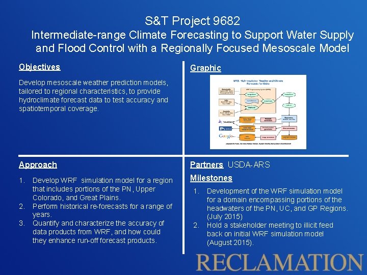 S&T Project 9682 Intermediate-range Climate Forecasting to Support Water Supply and Flood Control with