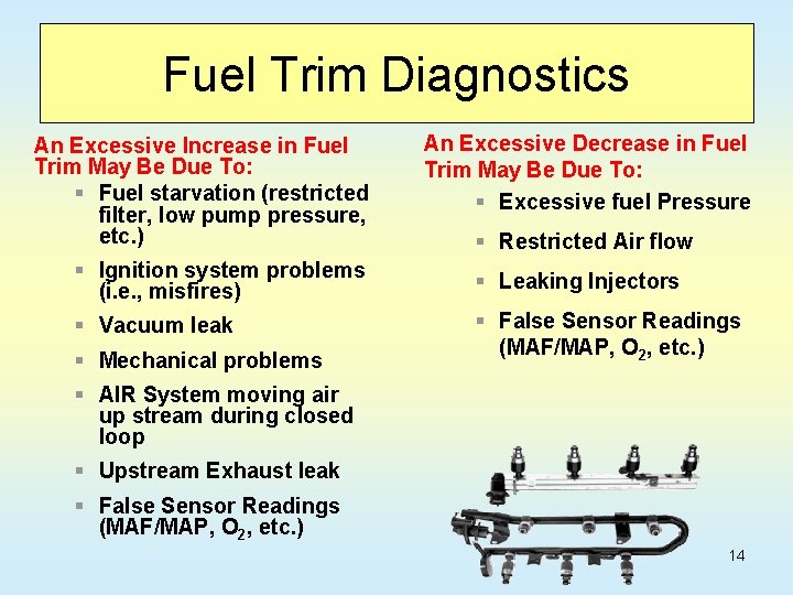 Fuel Trim Diagnostics An Excessive Increase in Fuel Trim May Be Due To: §