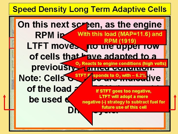 Speed Density Long Term Adaptive Cells On this next screen, as the engine With