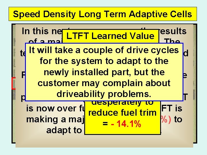 Speed Density Long Term Adaptive Cells In this next screen, we see the results