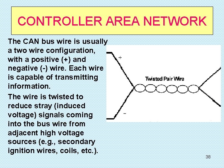 CONTROLLER AREA NETWORK The CAN bus wire is usually a two wire configuration, with