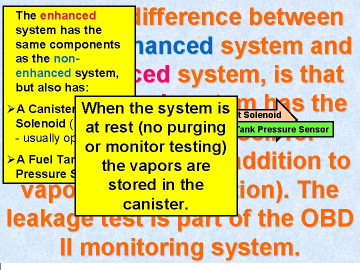 The enhanced The main difference between PCM system has the same components the non-enhanced