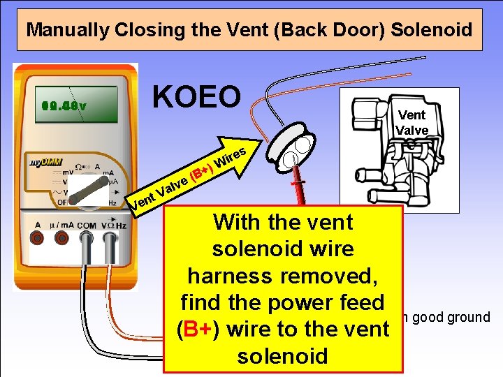 Manually Closing the Vent (Back Door) Solenoid KOEO 00. 00 v 12. 43 v