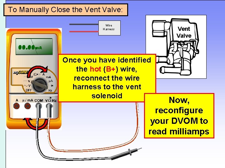 To Manually Close the Vent Valve: Wire Harness Vent Valve 00. 00 vm. A