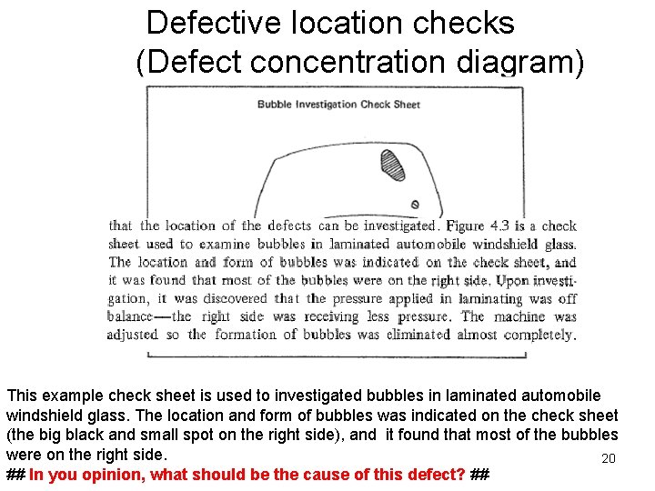 Defective location checks (Defect concentration diagram) This example check sheet is used to investigated