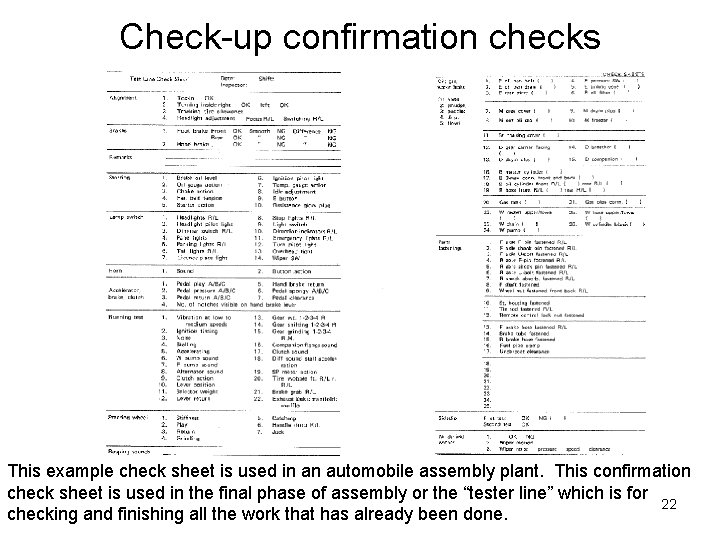 Check-up confirmation checks This example check sheet is used in an automobile assembly plant.