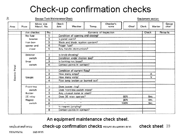 Check-up confirmation checks An equipment maintenance check sheet. จดประสงคสำหรบ check-up confirmation checks คอนขางจะแตกตางจาก กอนหนาน