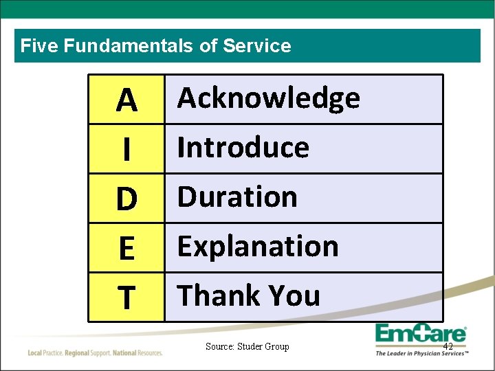 Five Fundamentals of Service A I D E T Acknowledge Introduce Duration Explanation Thank