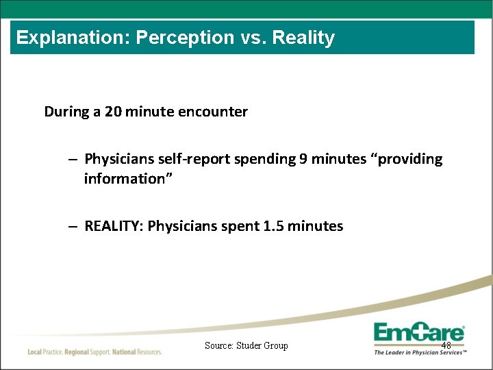 Explanation: Perception vs. Reality During a 20 minute encounter – Physicians self-report spending 9