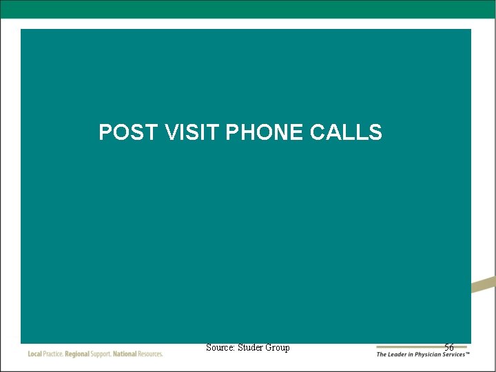 POST VISIT PHONE CALLS Source: Studer Group 56 