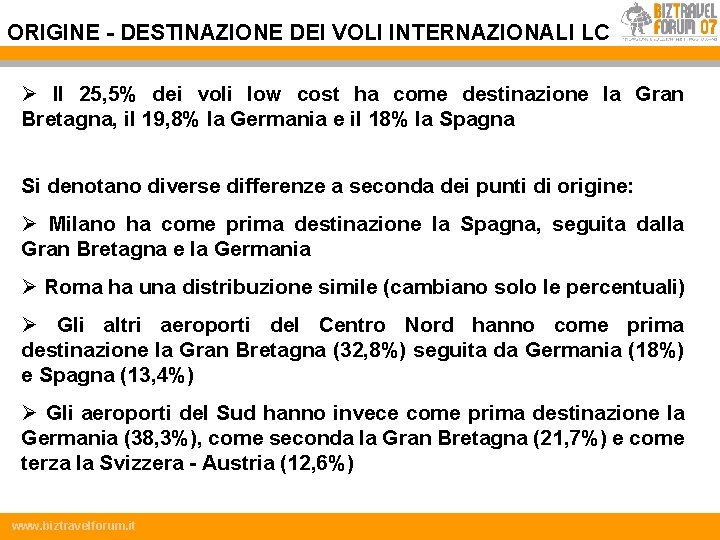 ORIGINE - DESTINAZIONE DEI VOLI INTERNAZIONALI LC Ø Il 25, 5% dei voli low