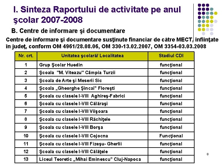 I. Sinteza Raportului de activitate pe anul şcolar 2007 -2008 B. Centre de informare