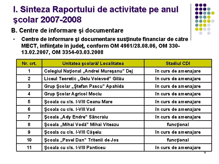 I. Sinteza Raportului de activitate pe anul şcolar 2007 -2008 B. Centre de informare