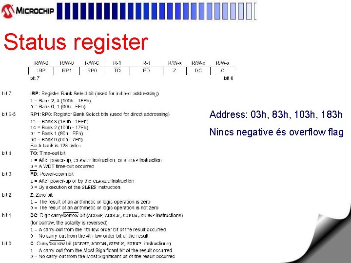 Status register Address: 03 h, 83 h, 103 h, 183 h Nincs negative és