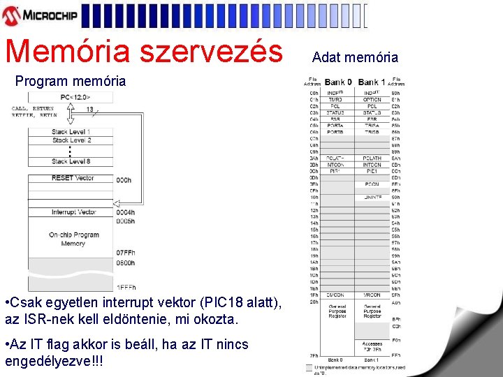 Memória szervezés Program memória • Csak egyetlen interrupt vektor (PIC 18 alatt), az ISR-nek