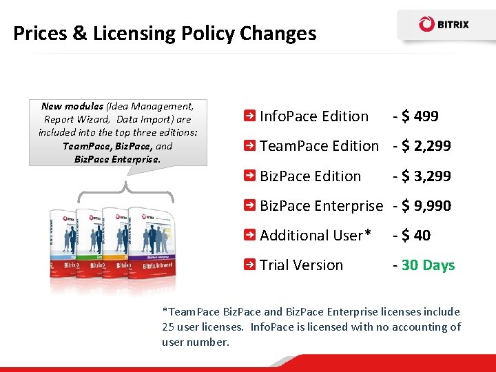 Prices & Licensing Policy Changes New modules (Idea Management, Report Wizard, Data Import) are