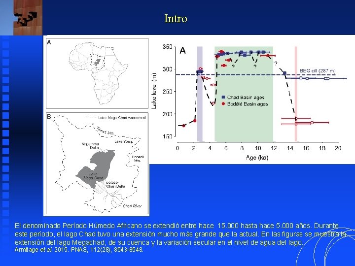 Intro El denominado Período Húmedo Africano se extendió entre hace 15. 000 hasta hace