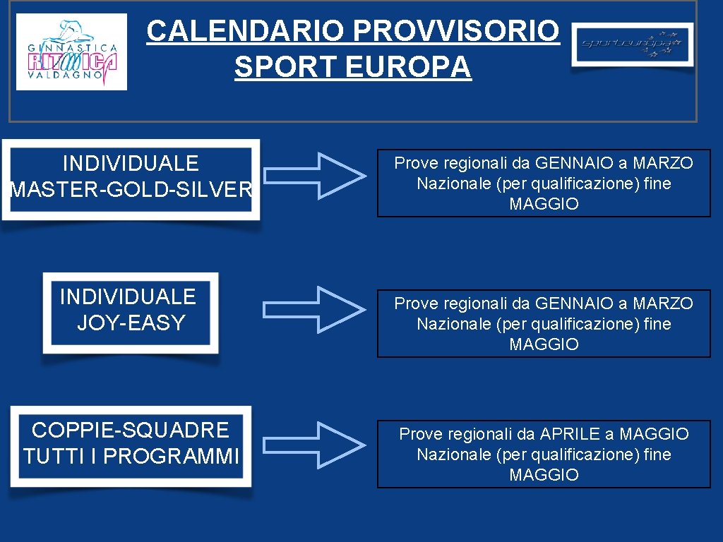 CALENDARIO PROVVISORIO SPORT EUROPA INDIVIDUALE MASTER-GOLD-SILVER INDIVIDUALE JOY-EASY COPPIE-SQUADRE TUTTI I PROGRAMMI Prove regionali