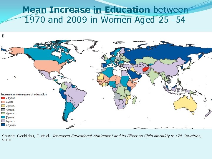 Mean Increase in Education between 1970 and 2009 in Women Aged 25 -54 Source: