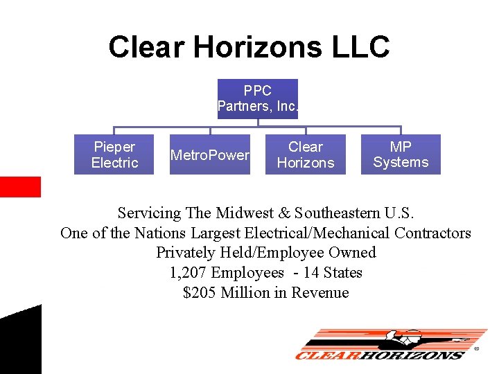 Clear Horizons LLC PPC Partners, Inc. Pieper Electric Metro. Power Clear Horizons MP Systems
