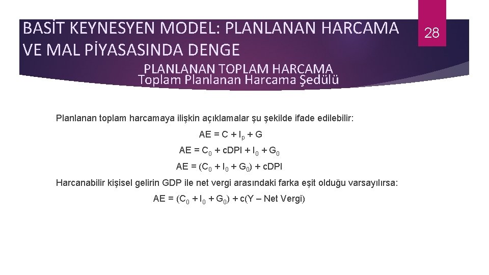 BASİT KEYNESYEN MODEL: PLANLANAN HARCAMA VE MAL PİYASASINDA DENGE PLANLANAN TOPLAM HARCAMA Toplam Planlanan