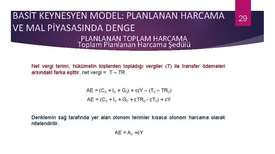 BASİT KEYNESYEN MODEL: PLANLANAN HARCAMA VE MAL PİYASASINDA DENGE PLANLANAN TOPLAM HARCAMA Toplam Planlanan