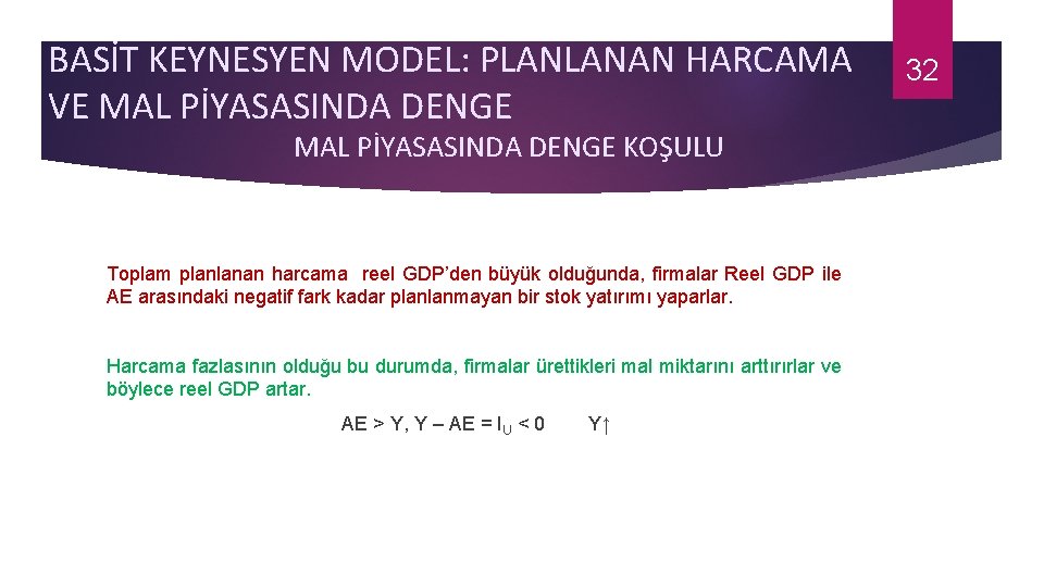 BASİT KEYNESYEN MODEL: PLANLANAN HARCAMA VE MAL PİYASASINDA DENGE KOŞULU Toplam planlanan harcama reel