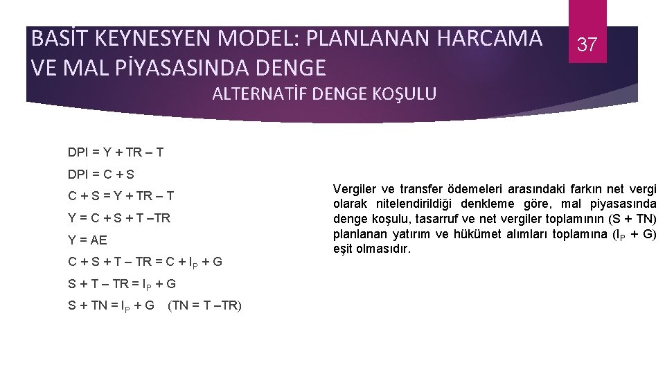 BASİT KEYNESYEN MODEL: PLANLANAN HARCAMA VE MAL PİYASASINDA DENGE 37 ALTERNATİF DENGE KOŞULU DPI