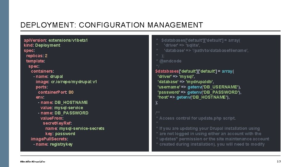 DEPLOYMENT: CONFIGURATION MANAGEMENT api. Version: extensions/v 1 beta 1 kind: Deployment spec: replicas: 2