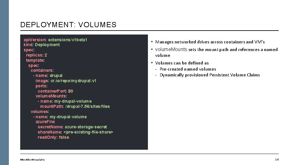 DEPLOYMENT: VOLUMES api. Version: extensions/v 1 beta 1 kind: Deployment spec: replicas: 2 template: