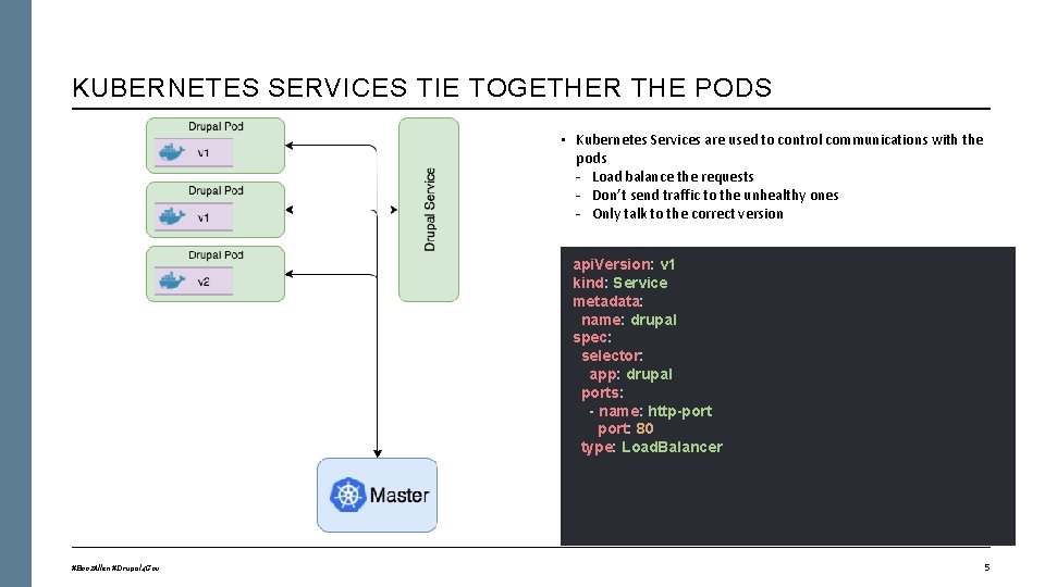 KUBERNETES SERVICES TIE TOGETHER THE PODS • Kubernetes Services are used to control communications