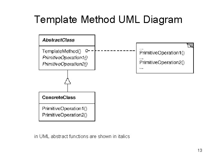 Template Method UML Diagram in UML abstract functions are shown in italics 13 