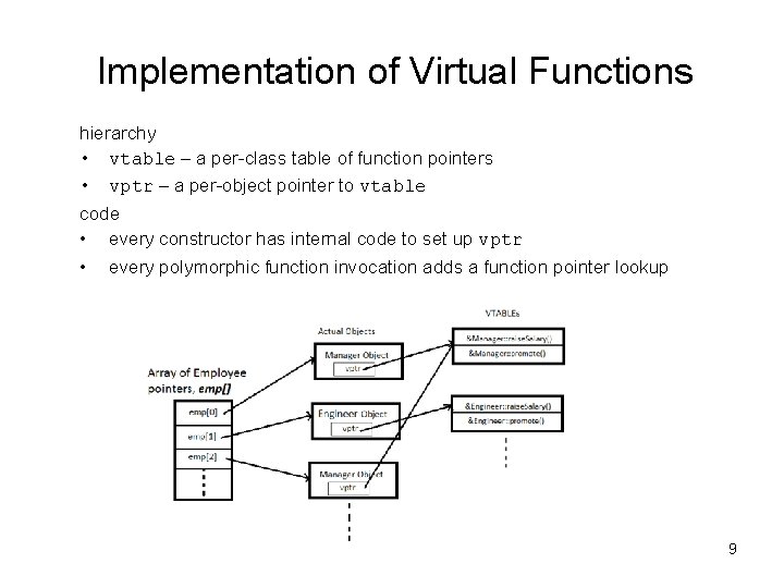Implementation of Virtual Functions hierarchy • vtable – a per-class table of function pointers