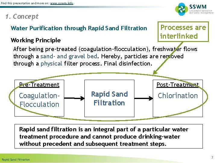 Find this presentation and more on: www. ssswm. info. 1. Concept Water Purification through