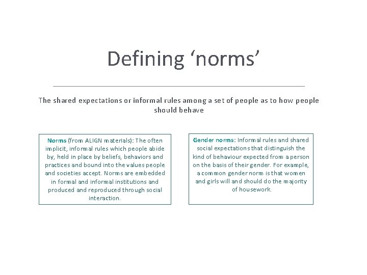 Defining ‘norms’ The shared expectations or informal rules among a set of people as
