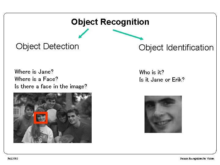 Object Recognition Object Detection Object Identification Where is Jane? Where is a Face? Is
