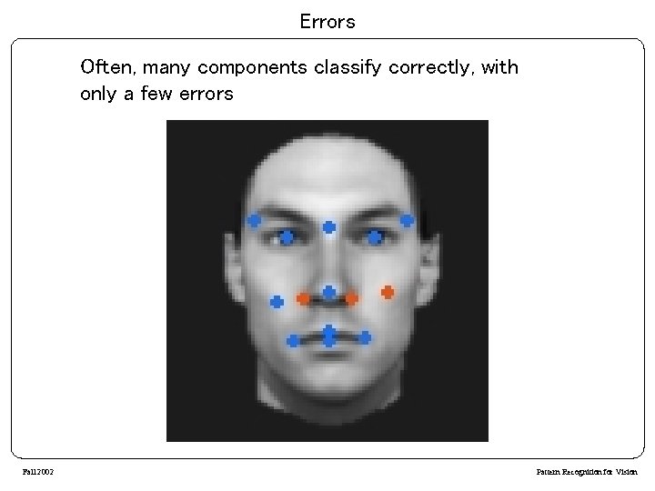 Errors Often, many components classify correctly, with only a few errors Fall 2002 Pattern