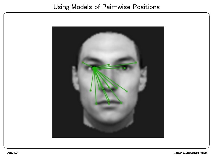 Using Models of Pair-wise Positions Fall 2002 Pattern Recognition for Vision 