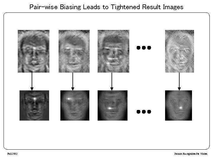 Pair-wise Biasing Leads to Tightened Result Images Fall 2002 Pattern Recognition for Vision 