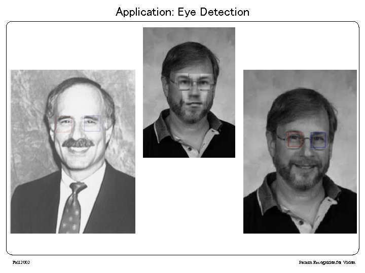 Application: Eye Detection Fall 2002 Pattern Recognition for Vision 