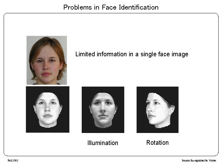 Problems in Face Identification Limited information in a single face image Illumination Fall 2002