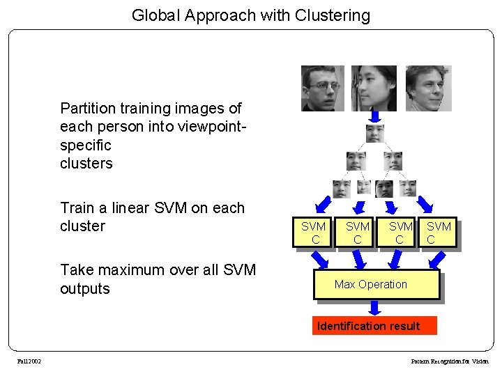 Global Approach with Clustering Partition training images of each person into viewpointspecific clusters Train