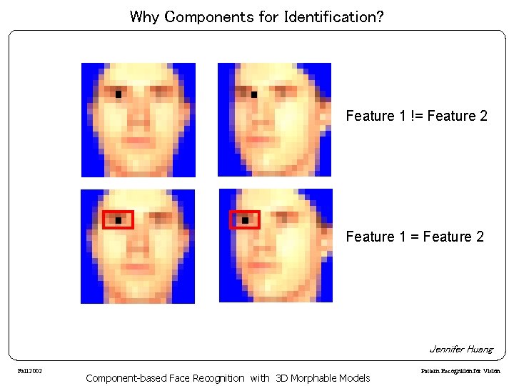 Why Components for Identification? Feature 1 != Feature 2 Feature 1 = Feature 2