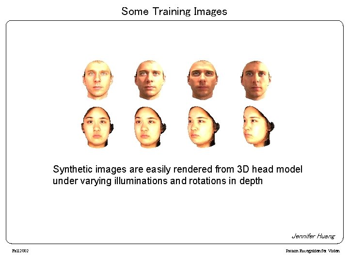 Some Training Images Synthetic images are easily rendered from 3 D head model under