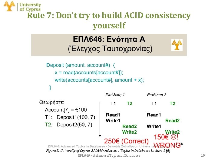 Rule 7: Don’t try to build ACID consistency yourself Figure 5: University of Cyprus