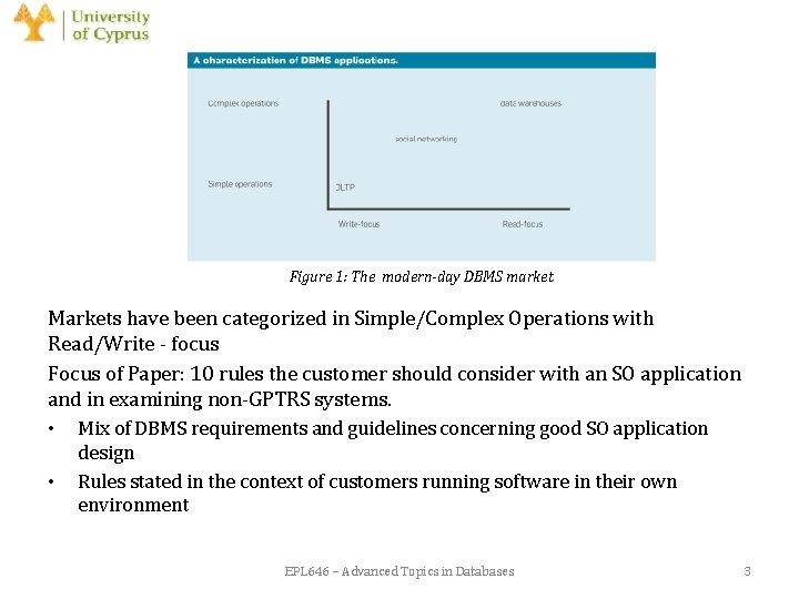Figure 1: The modern-day DBMS market Markets have been categorized in Simple/Complex Operations with
