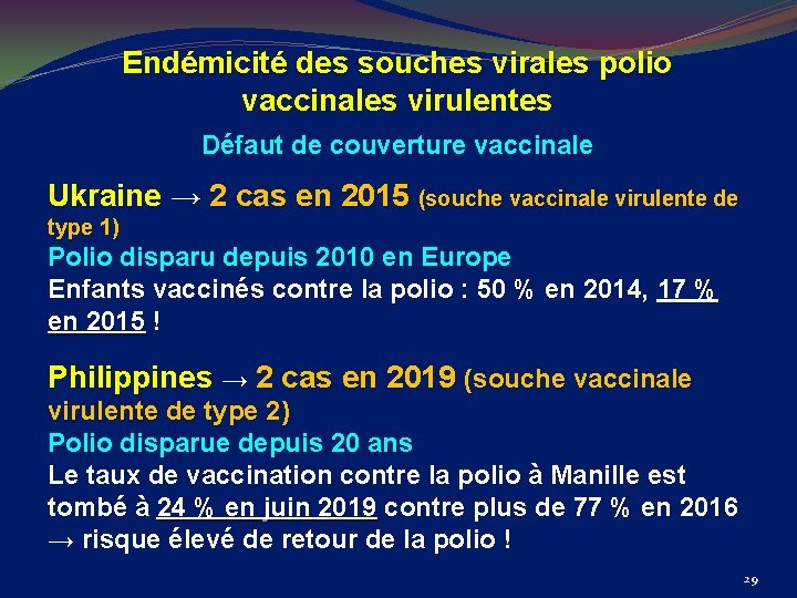 Endémicité des souches virales polio vaccinales virulentes Défaut de couverture vaccinale Ukraine → 2