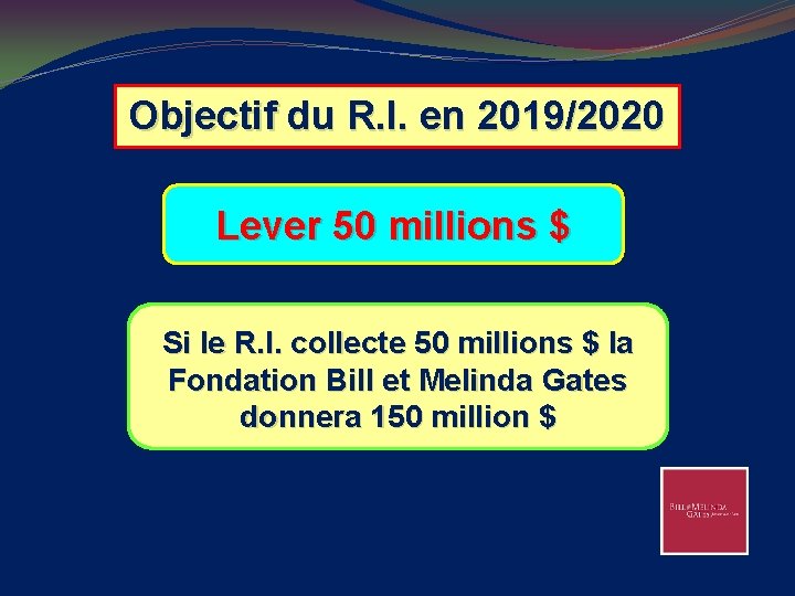 Objectif du R. I. en 2019/2020 Lever 50 millions $ Si le R. I.