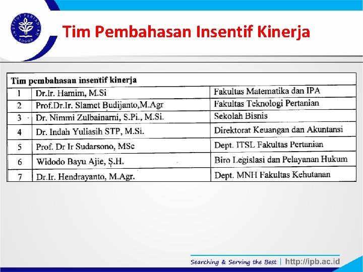 Tim Pembahasan Insentif Kinerja 