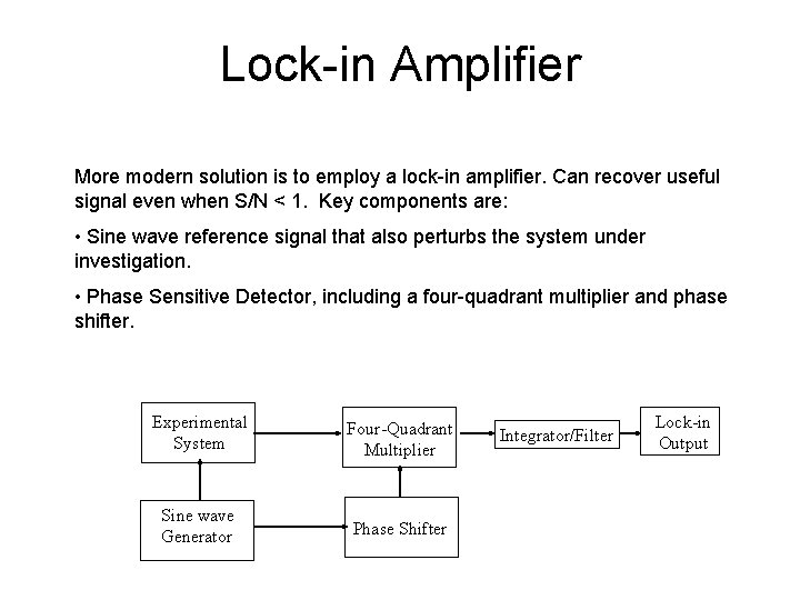 Lock-in Amplifier More modern solution is to employ a lock-in amplifier. Can recover useful